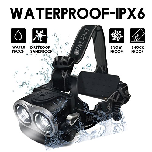 Owl LED Headlight Waterproof 5 Modes Dimmable Headlamp USB Rechargeable 6000 Lumens for Running Reading Camping Riding Fishing Outdoor Head Flashlight