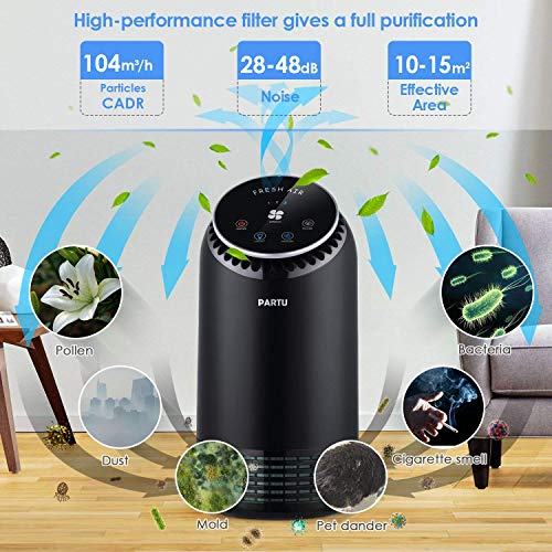 PARTU Air Purifier- The Most Silent Hepa Air Purifiers for Home- Removes 99.97% Smoke, Allergies, Dust, Pollen, Pet Dander, Mold, No Ozone (Available for California)