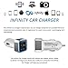 Lightning Fast Car Charger - For Apple iPhone/iPad/iPod/Samsung/Galaxy/Nexus/Nokia/Sony/LG/Motorola/Kindle/HTC/MP3 Player Android - Best New Universal - Super Small Size, Quick Charge
