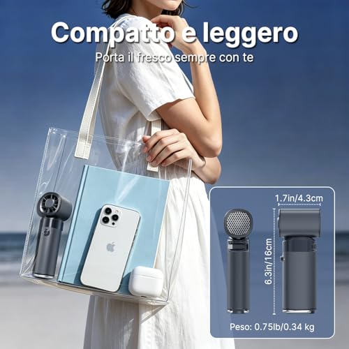 yAyusi Ventilatore Portatile Ricaricabile,Potente Ventilatore Multifunzione da 10000mAh con Funzione di Raffreddamento a Ghiaccio,Ventilatore Turbo 100Livelli di Velocità Regolabili per Viaggi/Ufficio