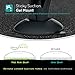 GekoGrip Magnetic Car Phone Holder - Strong Magnet Holds All iPhone & Android Smartphones & Mini Tablets | Drive Smart & Avoid Tickets for a Safe Experience | Universal Cradle-Less Dashboard Mount