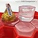Silicone Ice Cube Tray Deeer - 37 pcs Cute Hex Shape Ice Brick Maker (Green)
