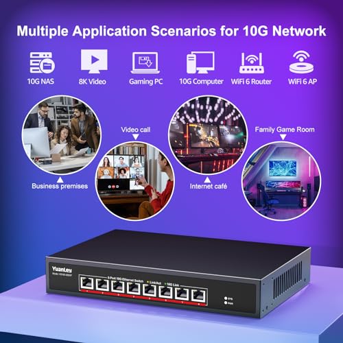 YuanLey 10G Ethernet Switch 8 Ports RJ45 10Gbps, Supports Speed 10G/5G/2.5G/1G/100M Auto-Negotiation, 160G Switching Capacity, Unmanaged Switch, Rackmountable, Plug and Play