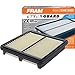 FRAM Extra Guard Rectangular Panel Engine Air Filter Replacement, Easy Install w/Advanced Engine Protection and Optimal Performance, CA12088