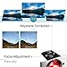 HD Projector – Artlii 2019 Upgraded 4000 Lumen Movie Projector, 200″ HD Home Theater Projector, 1080P Support Video Projector with 2 HDMI VGA 2 USB HiFi Stereo for Movies, Sports and Video Gamesthumb 2
