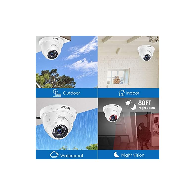 ZOSI 1080P H.265+ Home Security Camera System,5MP Lite 8 Channel