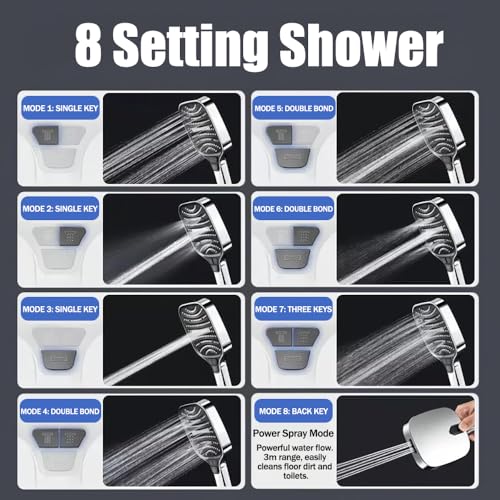 High Pressure 8-Mode Handheld Shower Head - Built in Power Wash for Clean, Hand Held Showerhead with 60 Inches Hose, Overhead Bracket, Anti-Clog Nozzle