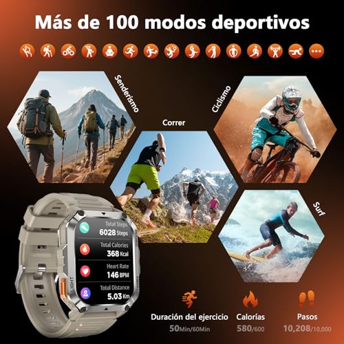 Blackview Reloj Inteligente Hombre Militar - Linterna y Brújula, 2.01"Smartwatch Hombre con 100+ Modos Deportivos, Llamadas Bluetooth/Notificación, Pulsómetro/Oxímetro/Sueño, Pulsera Actividad, Caqui