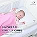 Comfy Crib The First Dual Cover Safe Lift Crib Wedge & Baby Sleep Positioner - Safe, Universal, Hypoallergenic & Waterproof