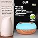 Diffuser for Essential Oils and Humidifier for Bedroom Cool Mist Ultrasonic Aromatherapy Fragrance Oil Diffuser with 7 Color LED Lights Office Home Baby Yoga Spa 300ml Wood Grain
