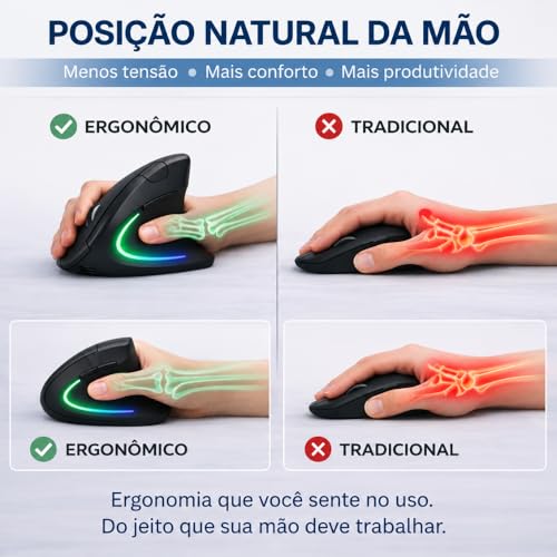 Mouse Ergonômico Vertical Recarregável Sem Fio, Bluetooth 5.0 + USB 2.4G, Cliques Silenciosos, RGB, DPI Ajustável 800-2400, Compatível com Notebook e PC