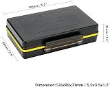 JJC 16 Slots AAA Battery Storage Case Water-Resistant Organizer view 7