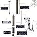 Chefs Drawer Milk Frother Handheld Foam Maker Lattes Drink Mixer Mini Foamer for Lattes Coffee Cappuccino Frappe Matcha Hot Chocolate