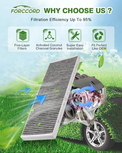 Forccord 6-Pack HEPA Cabin Air Filter Kit Fits for 2020-2025 2026 Tesla Model Y Internal and External Activated Carbon Cabin Intake Filter Replacement 165837500A 165837600A Car Accessories