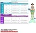 Sharks Wear 3 Pieces Children Mermaid tail Swimming Costume with Coloring E-Book. Medium - Kelly Green