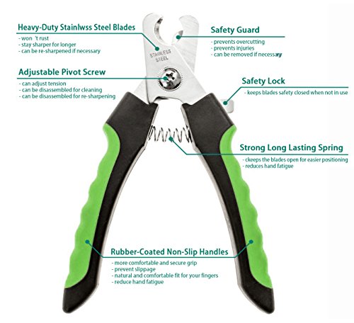 sharpening dog nail clippers