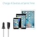 Skiva 9.6A 48W 4-Port USB Passenger Car Charger with Extended (6ft) Dual USB Ports for Backseat Charging of Smartphones,Tablets, iPhone 6 6s plus SE, iPad Pro Air mini, Galaxy S7 S6 Edge [Model:AC135]