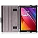 MoKo ASUS ZenPad S 8.0 Z580C/Z580CA Case - Ultra Compact Slim Fit Multi-angle Premium Folio Cover Case with Auto Wake / Sleep for 2015 Release ASUS ZenPad S 8 Z580C / Z580CA 8