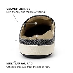 Mens Slippers with Arch Support, Canvas House