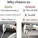 Senmit 1/8 Stainless Steel Aircraft Wire Rope for Deck Cable Railing Kit,7 x 7 200 Feet T 316 Marine Grade