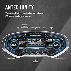 Antec Flux Pro, 6 x PWM Fans Included, High-Airflow