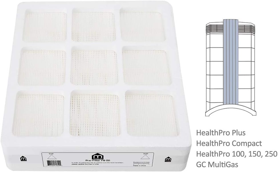 PreMax Replacement Filter, Compatible with IQair Healthpro