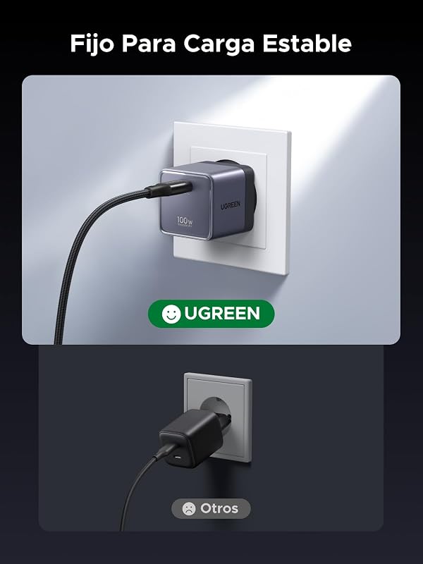 Carregador rápido Nexode Air 100W USB C com Cabo USB C (Cinzento)