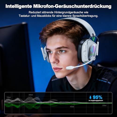 Fachixy Gaming Headset Wireless for PS4, PS5, Switch, PC, Mac, Laptop, 60H 2.4GHz Gaming Headset with Noise Cancelling Microphone, Wireless Bluetooth Headphones with LED Lights, Surround Sound