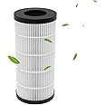 True HEPA Filter, Replacement Air Purifier Filter for QUEENTY F012 Car Air Purifier