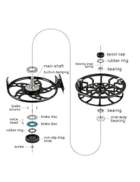 Waterfly pesca con mosca carrete con cuerpo de aleación de aluminio CNC 3 4, 5 6 accesorio de pesca profesional herramienta de pesca