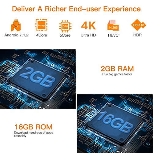 4 MECOOL+Android+Innovative+Internet+Players