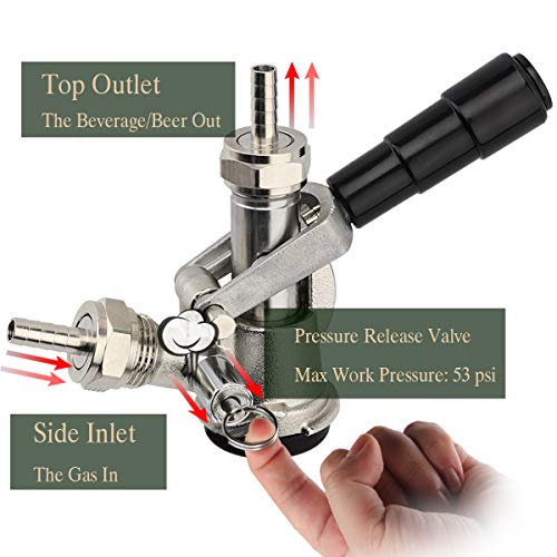 5 Jansamn+SNKY+D+HCx2+Kegerator+Stainless