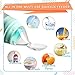Baby Feeding Set – Baby Weaning Feeding Kit for 6+ Months Infants – Squeeze Bottle Dispenser and 2 Training Spoons Included – Food Grade Silicone Toxin Free – Original Baby Shower Gift