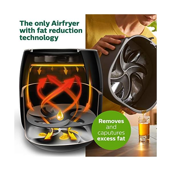 Philips Kitchen Appliances Premium Digital Airfryer with Fat Removal Technology + Recipe