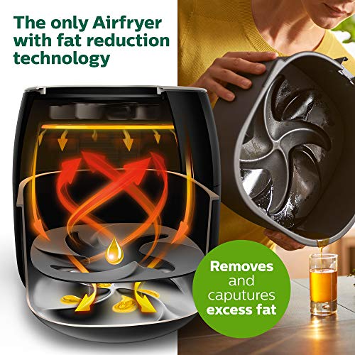 Philips Kitchen Appliances Premium Digital Airfryer with Fat Removal