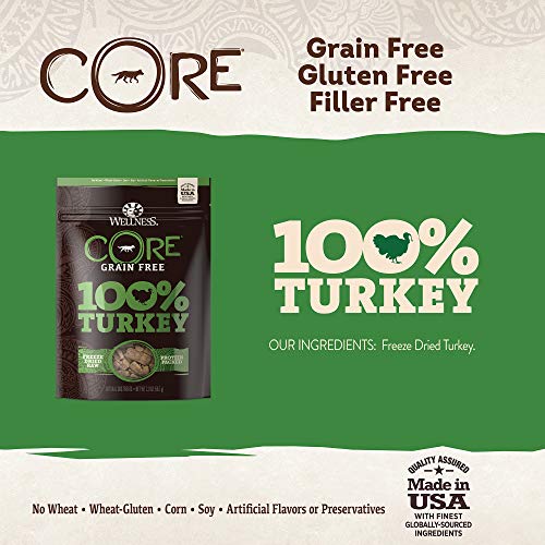 Wellness Natural Pet Food Core Grain Free 100Percent Turkey Freeze