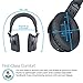 Naztech i9 Active Noise Cancelling Bluetooth Headphones Over Ear, Hi-Fi Stereo Wireless Headset with Microphone apt-x Stereo Sound Enhanced Bass for TV, Airplane, Traveling, Sport, Cell Phones and PC up to 30 Hours Play