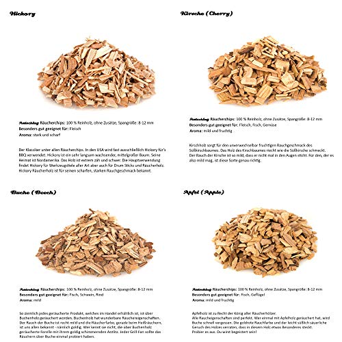 Axtschlag Räucherchips 4er Probier-Set, je 240 g Hickory, Kirsche, Buche, Apfel Wood Chips für besondere Rauch- und… – Bild 3