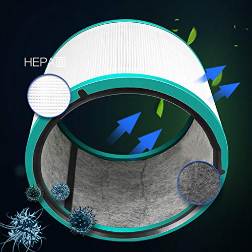 VICCKI Filter for Dyson Desk Purifier HP00/01/02/03/DP01/03 Pure Cool Link Air Purifier White