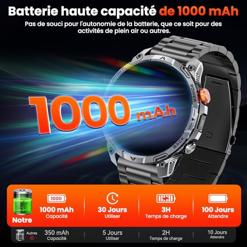 Haulvean Militaire Montre Connectée Homme, 1000mAh Batterie Smartwatch, Deux Bracelets, 1.75" HD Grand Écran, Lampe LED, 100＋Modes Sportifs, Surveillance Santé, Appel Bluetooth pour iOS Android（Noir）