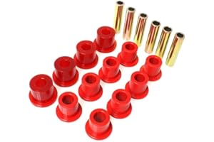Energy Suspension 2.2119R Spring Bushing Set for Jeep
