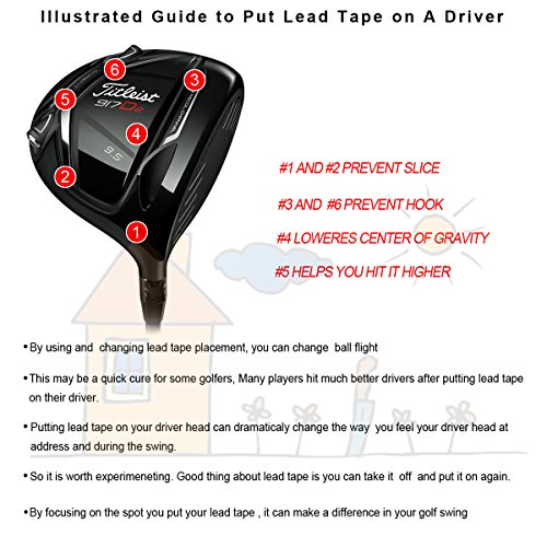 SummerHouse 1 Gram Per Inch 10 Mil High Density Golf Lead Tape Weight