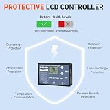 DOKIO 160W Monocrystalline Portable Solar Panel Kit with 10A Controller view 5