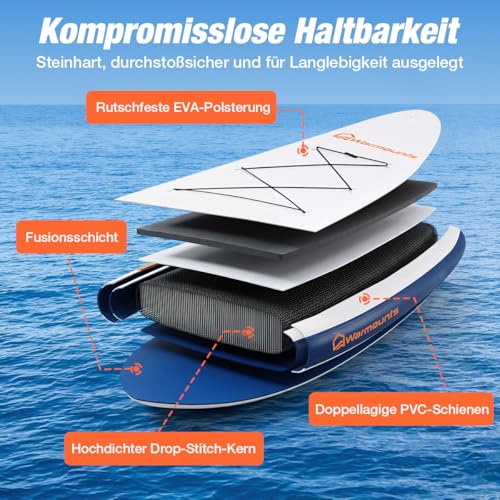 Warmounts 350 cm Large Inflatable SUP Board, 86 cm Extra Wide Stand Up Paddle Board, 2-in-1 ISUP Paddle Board with Kayak Seat & Double Paddle for Beginners and Adults, Pump and Backpack, 190 kg