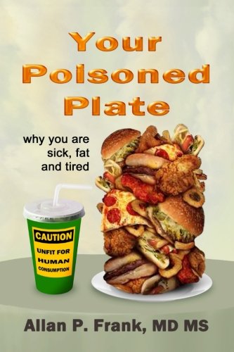 Your Poisoned Plate: Why you are fat, sick and tired