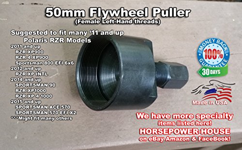 1.5 pivot equivalent online Horsepower  Buy in products  Horsepower House House