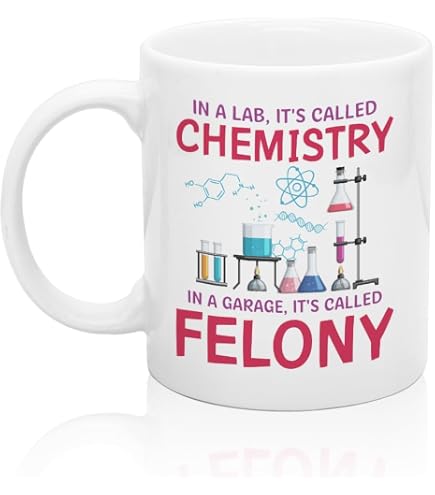 Amazon.com: Political Science Major Gifts Mug Poli Science Major Definition  Funny Gag Gift : Home & Kitchen