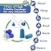 MASWATER Ear Plugs for Sleeping - High Fidelity Earplugs Noise Reduction Earplugs for Concert Noise Sensitivity Conditions by Plane, Swimming, Silicone Material Gift Box Packaging (19NNR)