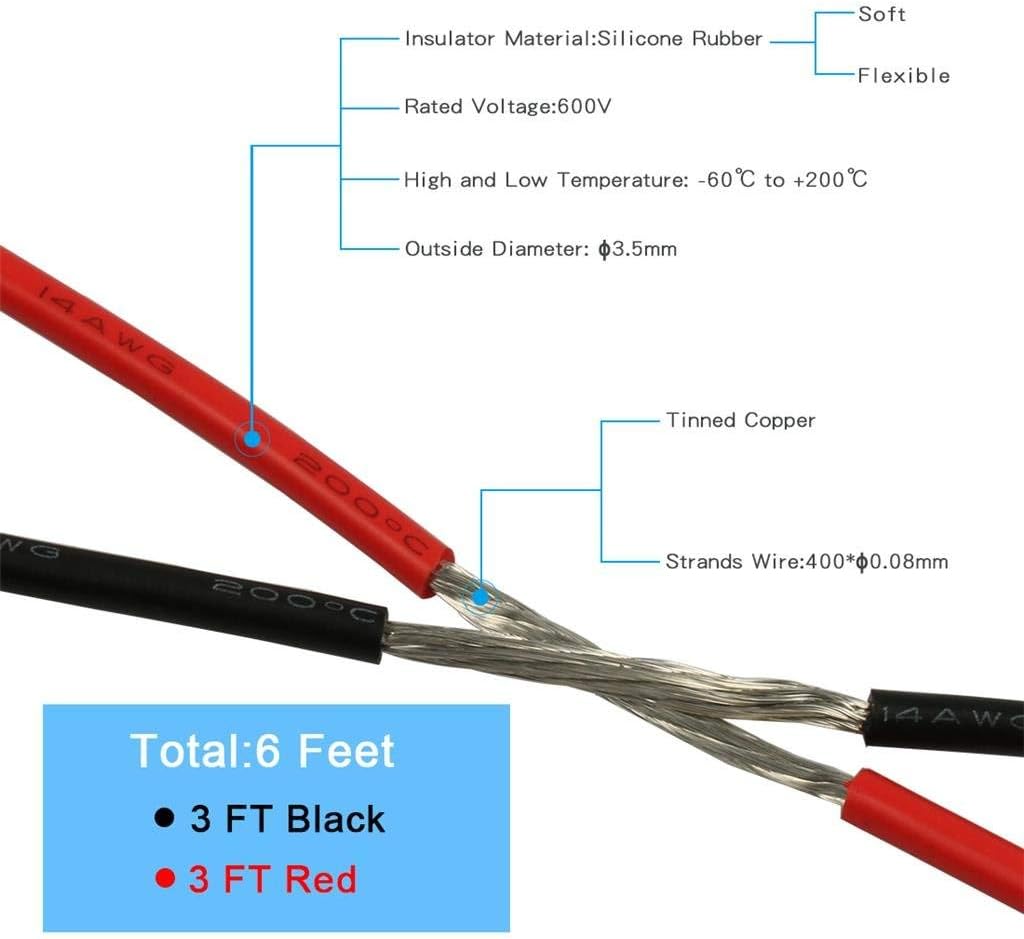 Male Feet Tube