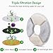 Guarm 8 Pack Filters for Cat Fountain, Pet Flower Fountain Filters Compatible with Most Same Size Cat Fountains, Replacement Filters with Resin and Active Carbon for Water Drinking Dispenserthumb 4